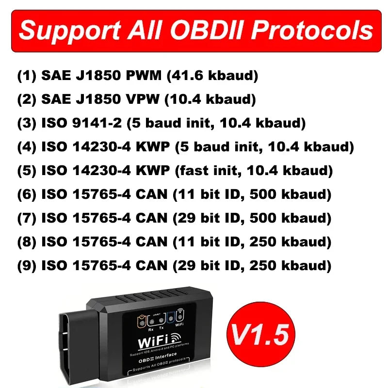 ELM327 WiFi OBD2 Diagnosegerät V1.5 – SwissGlanzGarage Ansicht 5