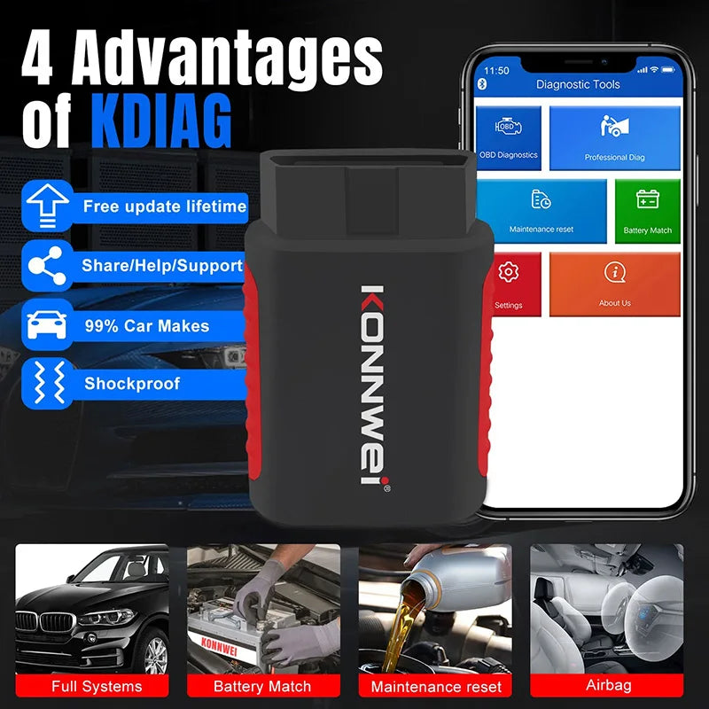 KONNWEI KDIAG OBD2 Auto-Diagnosegerät – SwissGlanzGarage Ansicht 6