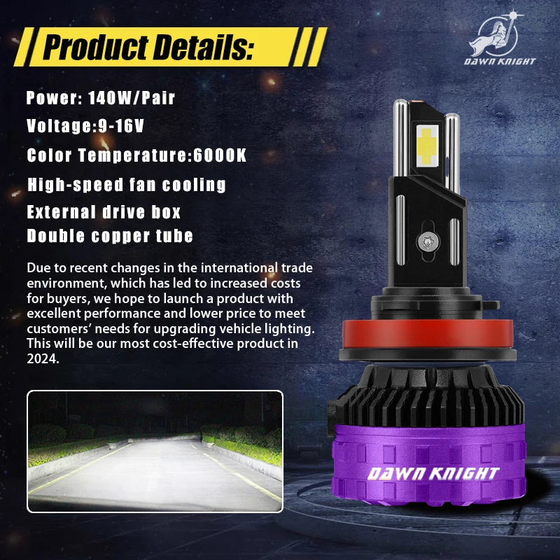 LED Mini USB Touch Auto Innenraumlampe 140 W – SwissGlanzGarage Ansicht 2