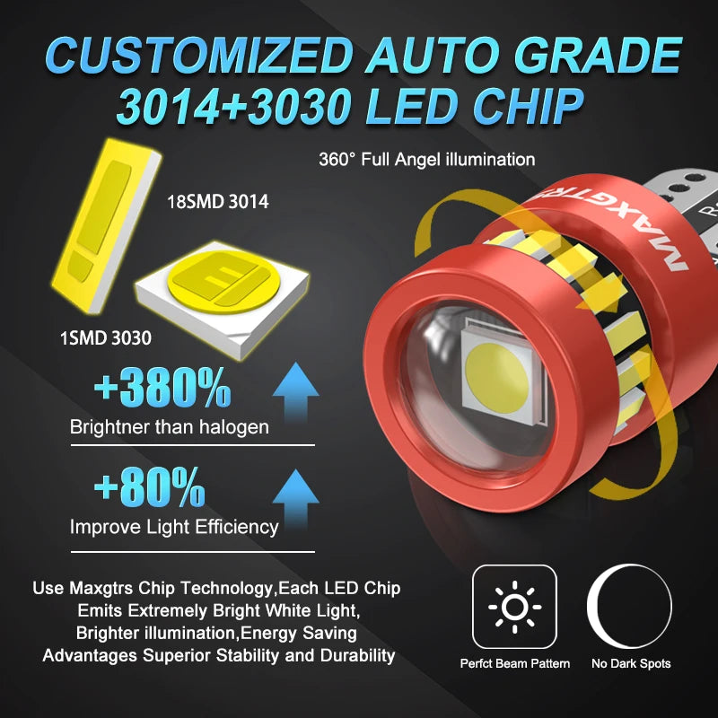 2x T10 W5W Strobe LED Parklicht – SwissGlanzGarage Ansicht 2