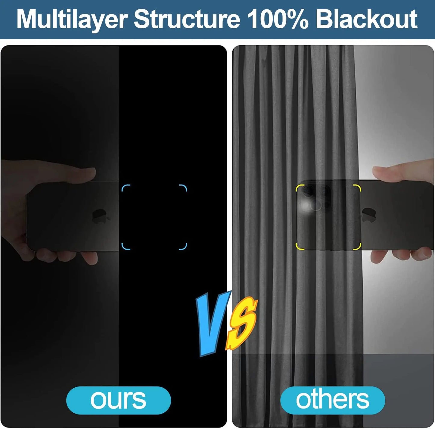 100% Blackout Windschutzscheiben-Sonnenschutz – SwissGlanzGarage Ansicht 3