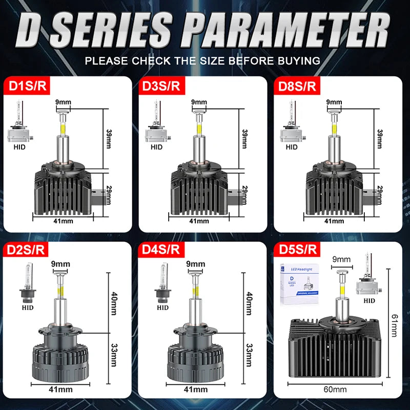 D3S D1S LED Scheinwerfer 800000LM 1700W Canbus – SwissGlanzGarage Ansicht 6