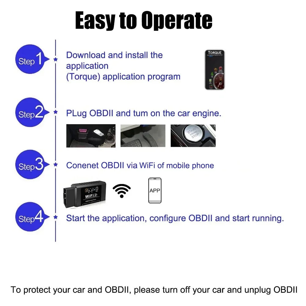 ELM327 WiFi OBD2 Diagnosegerät V1.5 – SwissGlanzGarage Ansicht 4