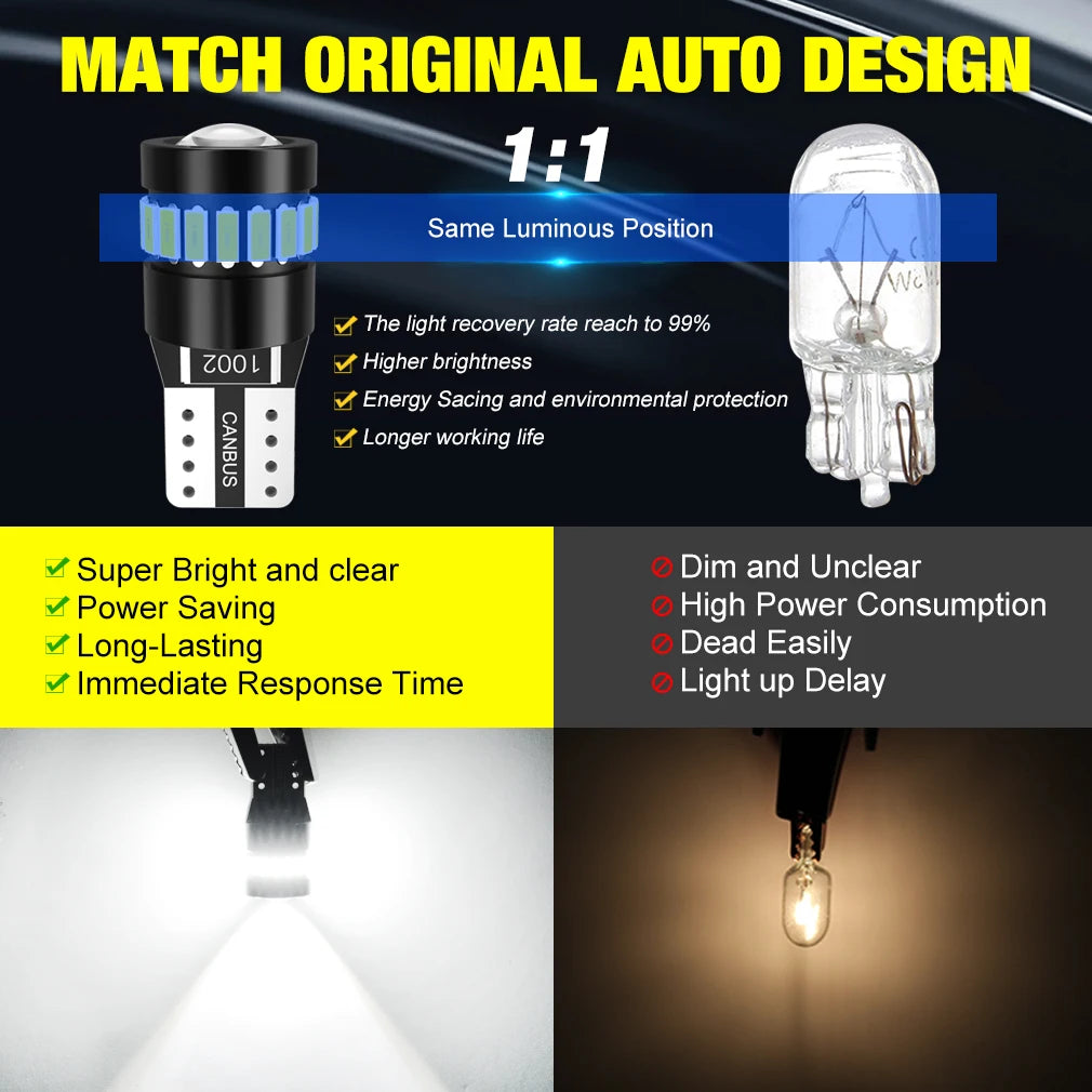 LED Mini USB Touch Auto Innenraumlampe 5 W – SwissGlanzGarage Ansicht 6