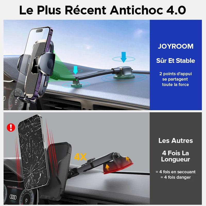 Joyroom Saugnapf-Handyhalterung für Windschutzscheibe/Armaturenbrett/Fenster, Universelle Saugnapf-Autohalterung für ...
