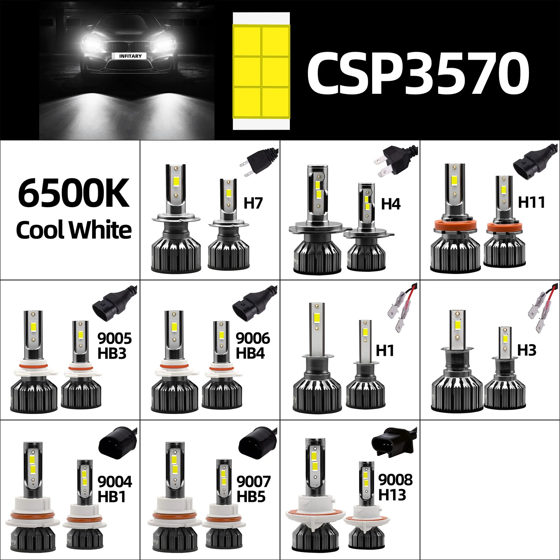 Infitary H7 H4 LED Scheinwerfer 130W 30000LM – SwissGlanzGarage Ansicht 6