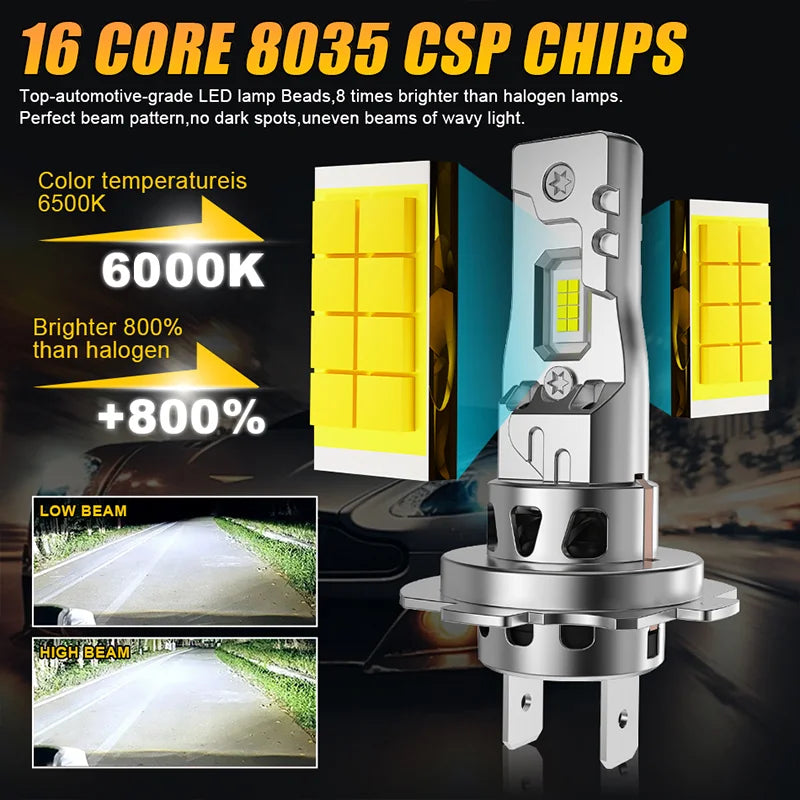 Bullvision H7 LED Scheinwerferlampe – SwissGlanzGarage Ansicht 2