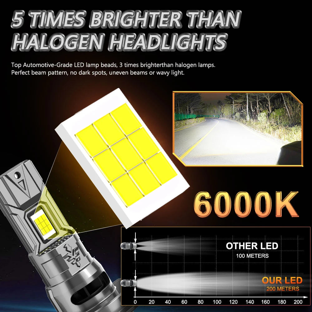 H7/H4 LED Scheinwerfer 80000LM 1000W – SwissGlanzGarage Ansicht 2