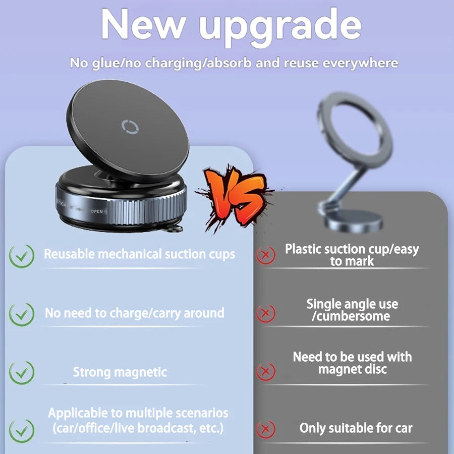 Magsafe Magnetische Auto-Handyhalterung 360° – SwissGlanzGarage Ansicht 3