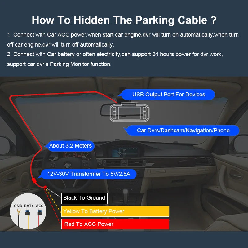 3.5 Meter Mini USB Type-C Auto-Ladegerät Set – SwissGlanzGarage Ansicht 4