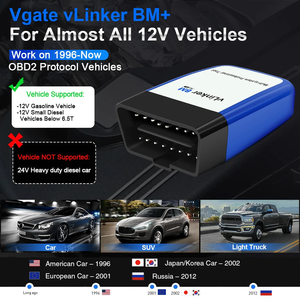 Vgate vLinker BM+ OBD2-Diagnosegerät – SwissGlanzGarage Ansicht 4