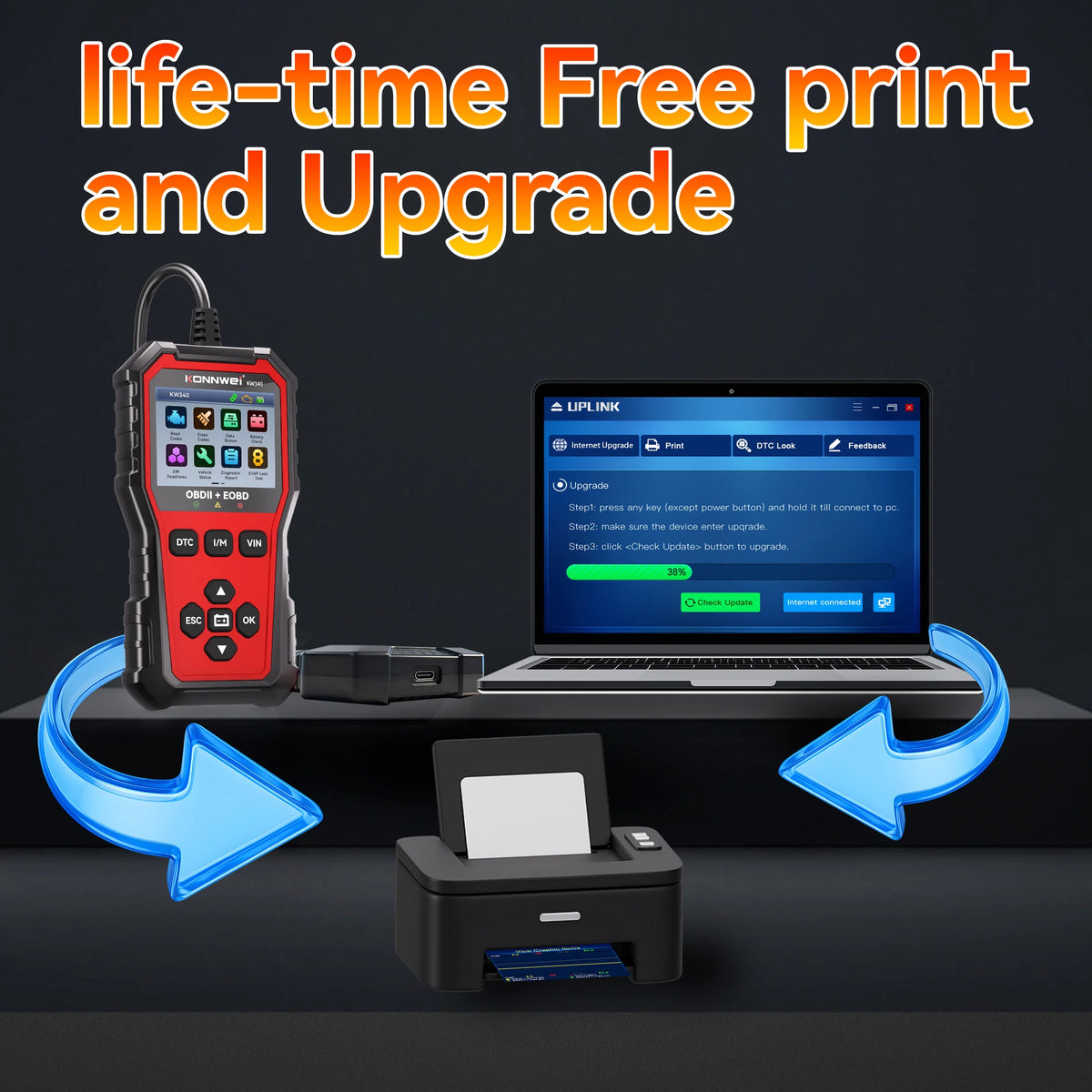KONNWEi KW340 OBD2 Diagnosegerät – SwissGlanzGarage Ansicht 6