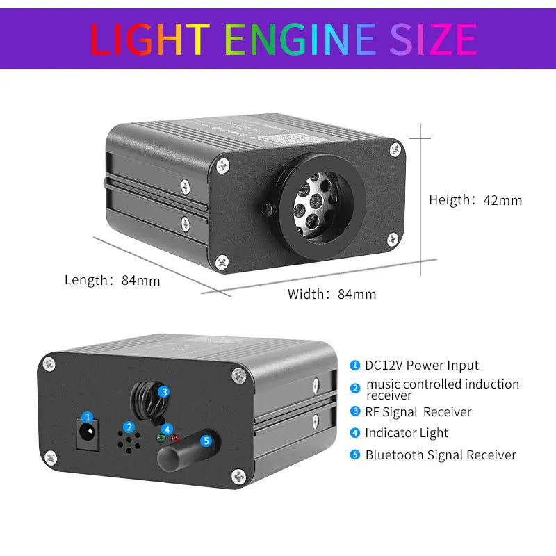 16W Sternenhimmel LED Licht für Auto – SwissGlanzGarage Ansicht 5