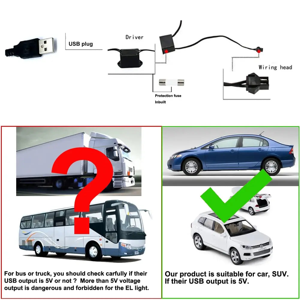 5m Auto Innenraum LED-Streifen Licht Neon El Verkabelung dekorative