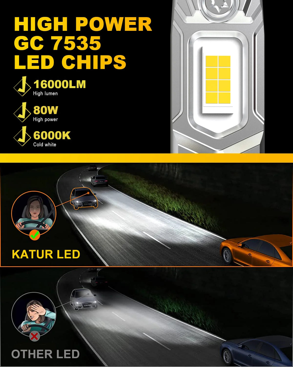 D1S D3S LED Scheinwerfer-Birnen Set 6000K – mit kabellosem – SwissGlanzGarage Ansicht 4