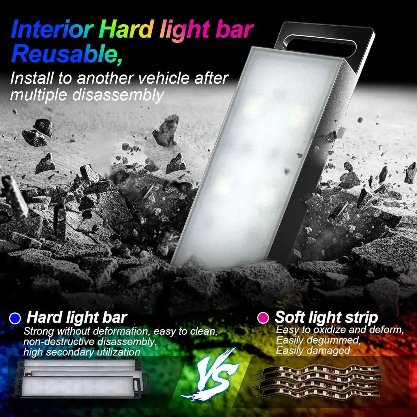 Auto-Innenraum Ambiente RGB LED-Licht Neon Mehrfarbig Dynamische