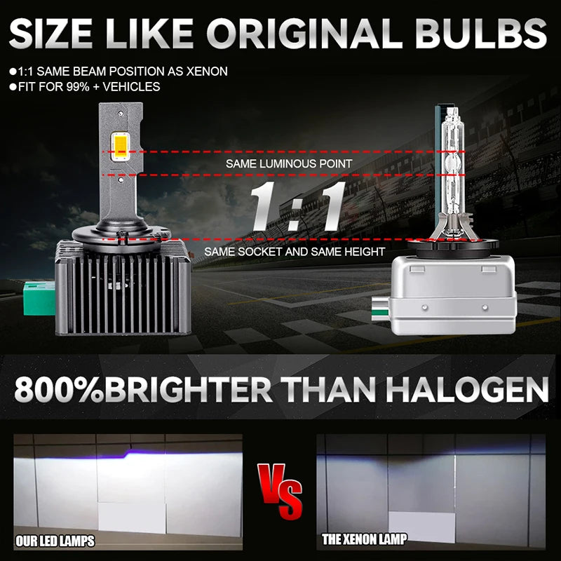 AUXITO Canbus T15 LED W16W Rückfahrlicht 6000K 5800 W – SwissGlanzGarage Ansicht 4