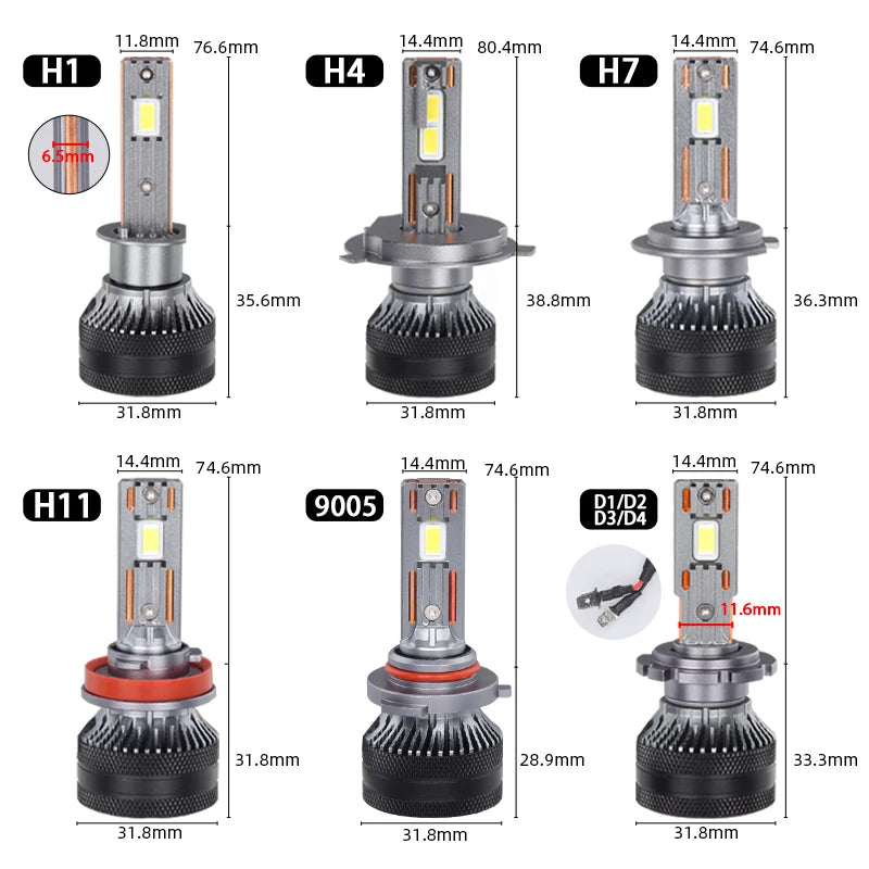 DAWN KNIGHT 140W H7 H11 H1 H4 LED Scheinwerfer – SwissGlanzGarage Ansicht 6