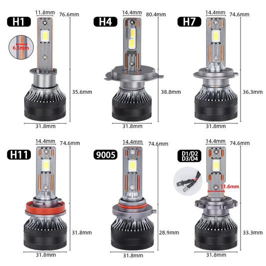 DAWN KNIGHT 140W H7 H11 H1 H4 LED Scheinwerfer – SwissGlanzGarage Ansicht 6