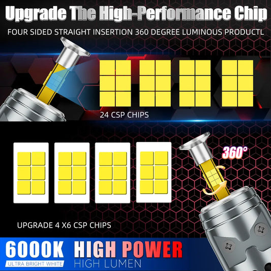 3D LED H7 Scheinwerfer-Birnen 4500000LM 3500W – SwissGlanzGarage Ansicht 2