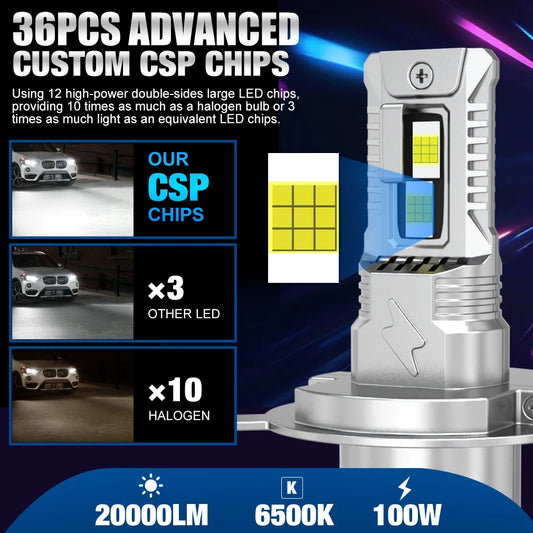 TOAUTO H4 LED Scheinwerfer 100W – SwissGlanzGarage Ansicht 2