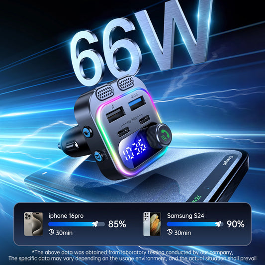 66W Fast Auto Ladegerät FM Transmitter – SwissGlanzGarage Ansicht 2