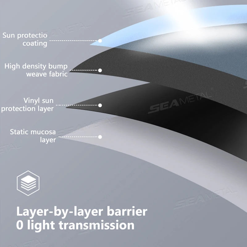 Faltbarer Auto-Sonnenschutz mit UV-Abwehr – – SwissGlanzGarage Ansicht 4