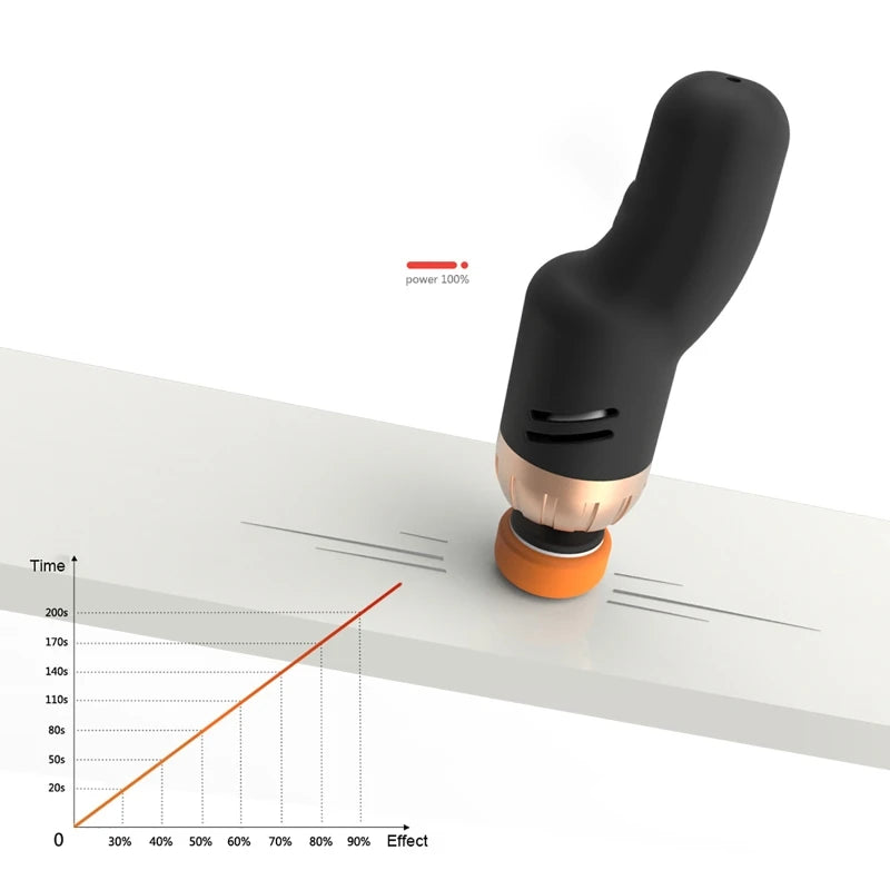 8000RPMCar Polisher Car Scratch Remover Machine Protection Car Scratch Solution Tools Automotive polisher Mini Polish...