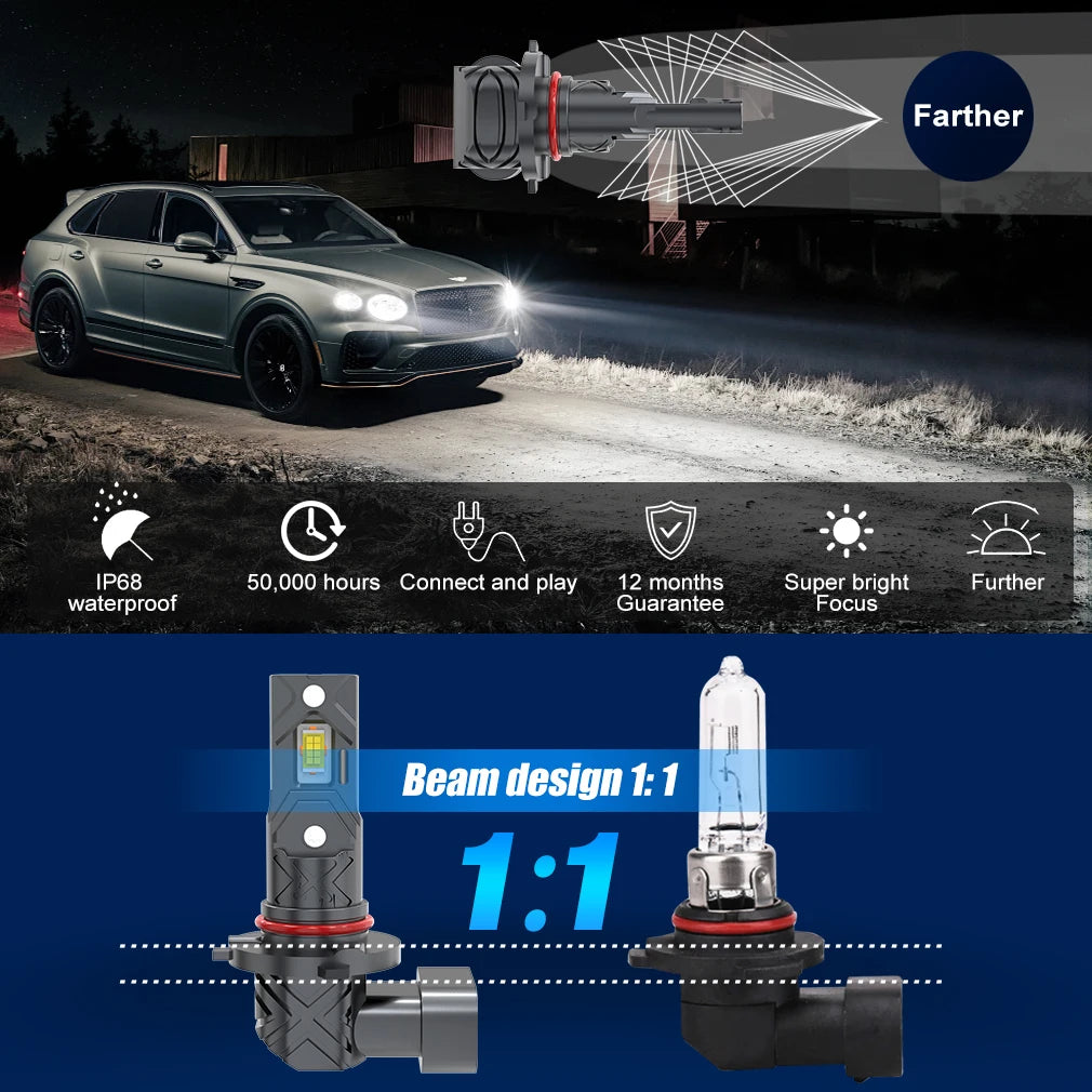 20000LM H11 LED Scheinwerfer Set – SwissGlanzGarage Ansicht 5