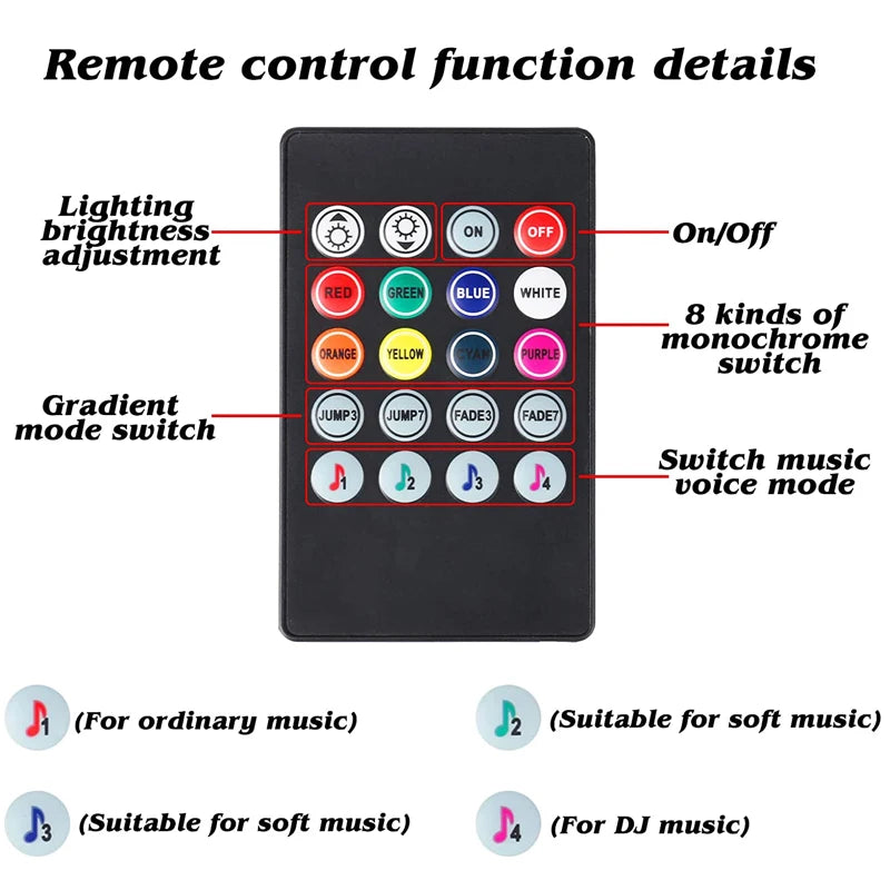 Auto USB LED Innen atmosphäre dekorative Lichter Fuß lampen 48led RGB