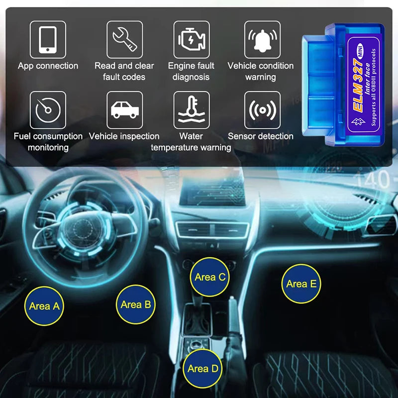 Mini ELM327 V2.1 OBD2 Scanner – SwissGlanzGarage Ansicht 2