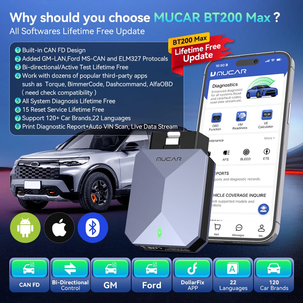 MUCAR BT200 Max OBD2 Scanner – SwissGlanzGarage Ansicht 3