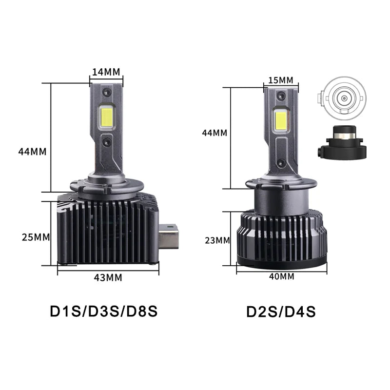 D1S D2S D3S D4S D5S D8S LED Scheinwerfer – SwissGlanzGarage Ansicht 6