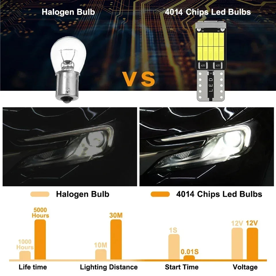 T10 W5W LED Lampe 26SMD 4014 Auto-Beleuchtung – SwissGlanzGarage Ansicht 5