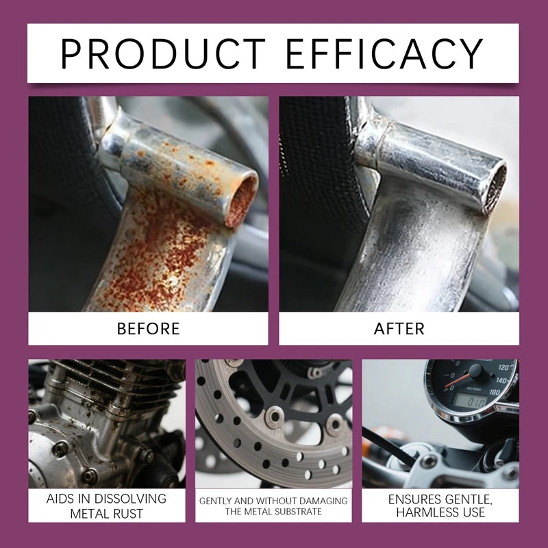 Rostentferner-Spray 100ml Felgen Chassis Karosserie | SwissGlanzGarage