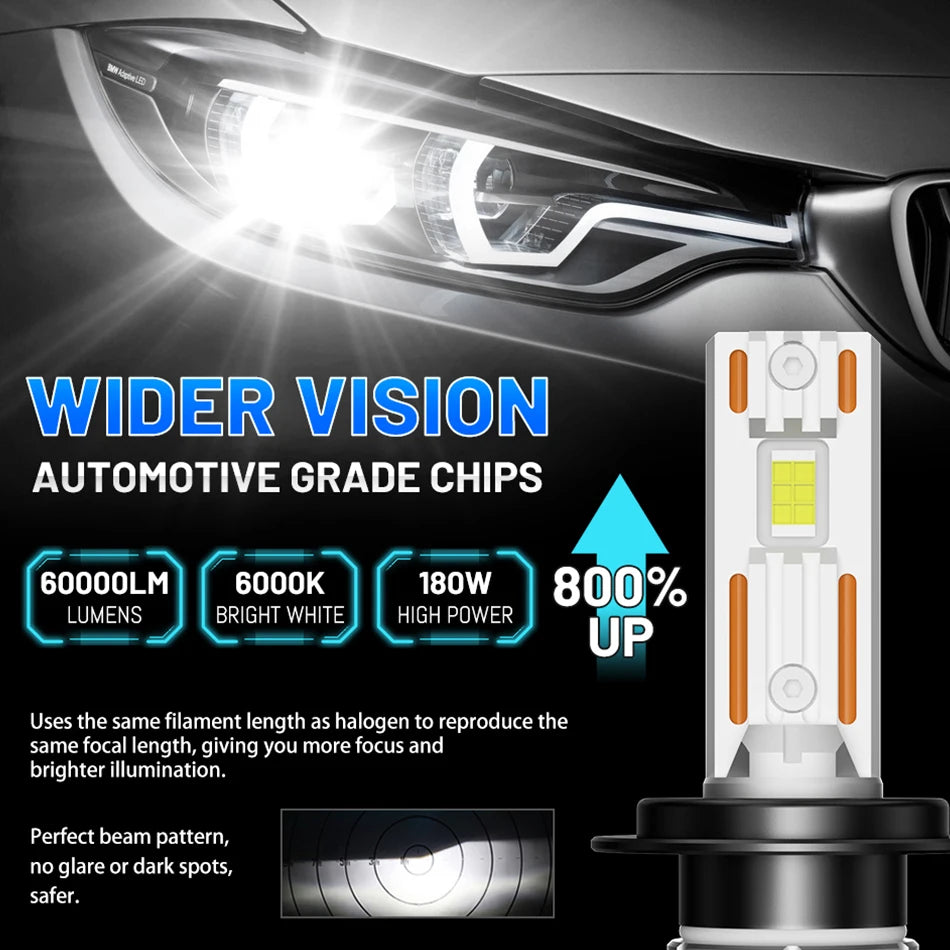Dualvision H4 H7 H1 H11 H8 LED Scheinwerfer – SwissGlanzGarage Ansicht 2