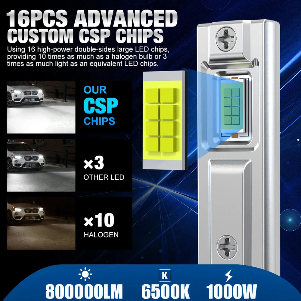 LED Mini USB Touch Auto Innenraumlampe 1000 W – SwissGlanzGarage Ansicht 2