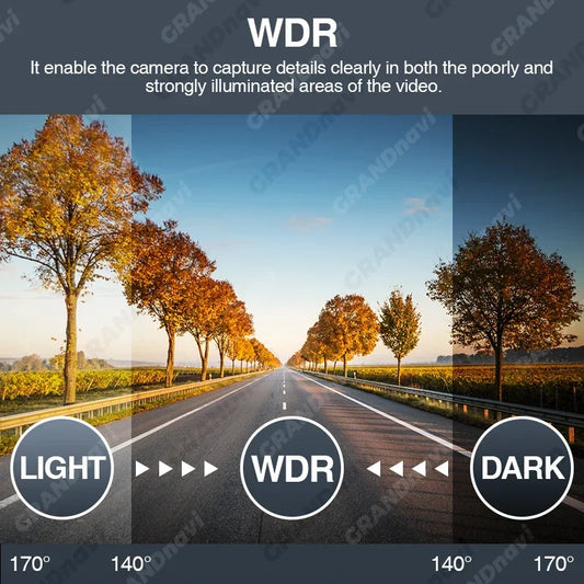 Grandnavi HD Auto-DVR Kamera 720P – SwissGlanzGarage Autopflege Schweiz