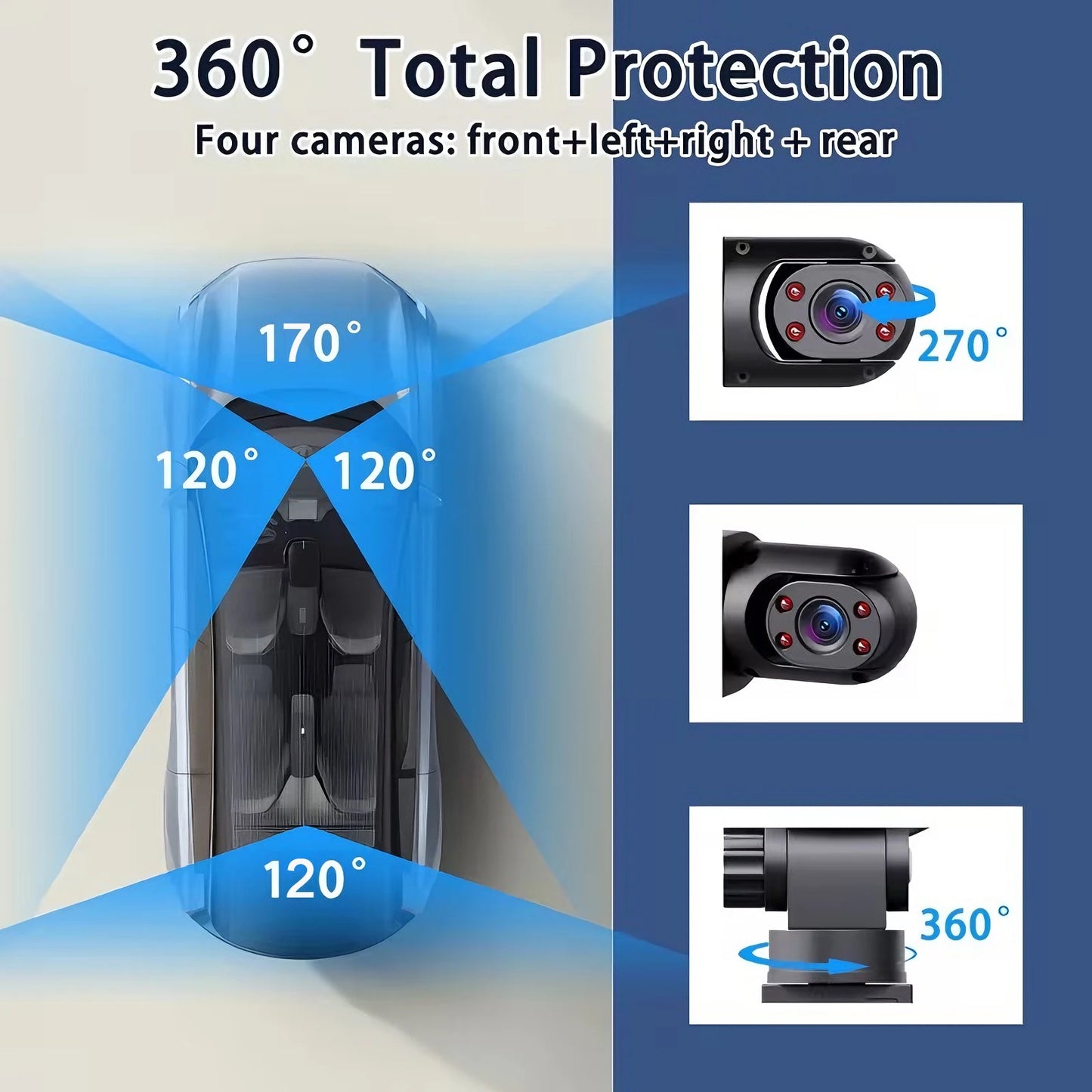 Dashcam 4 Kameras 1080P Fahrzeug DVR – SwissGlanzGarage Ansicht 4