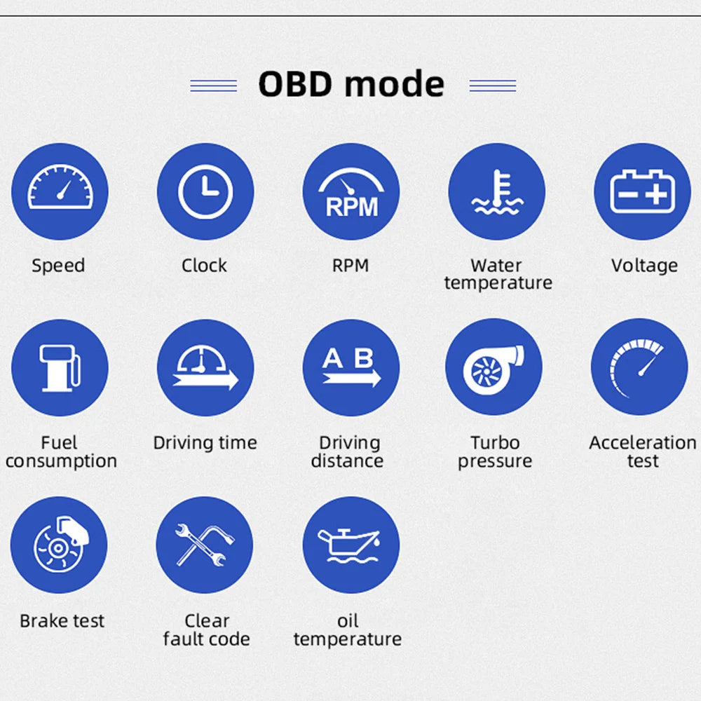 HUD OBD2+GPS On-board Computer – SwissGlanzGarage Ansicht 3