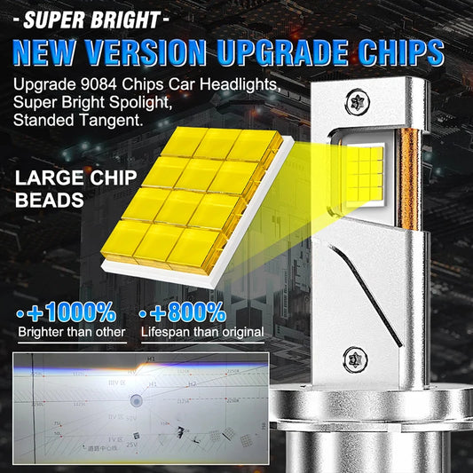 H7 H4 H11 LED Scheinwerfer 9000000LM 9700W – SwissGlanzGarage Ansicht 2