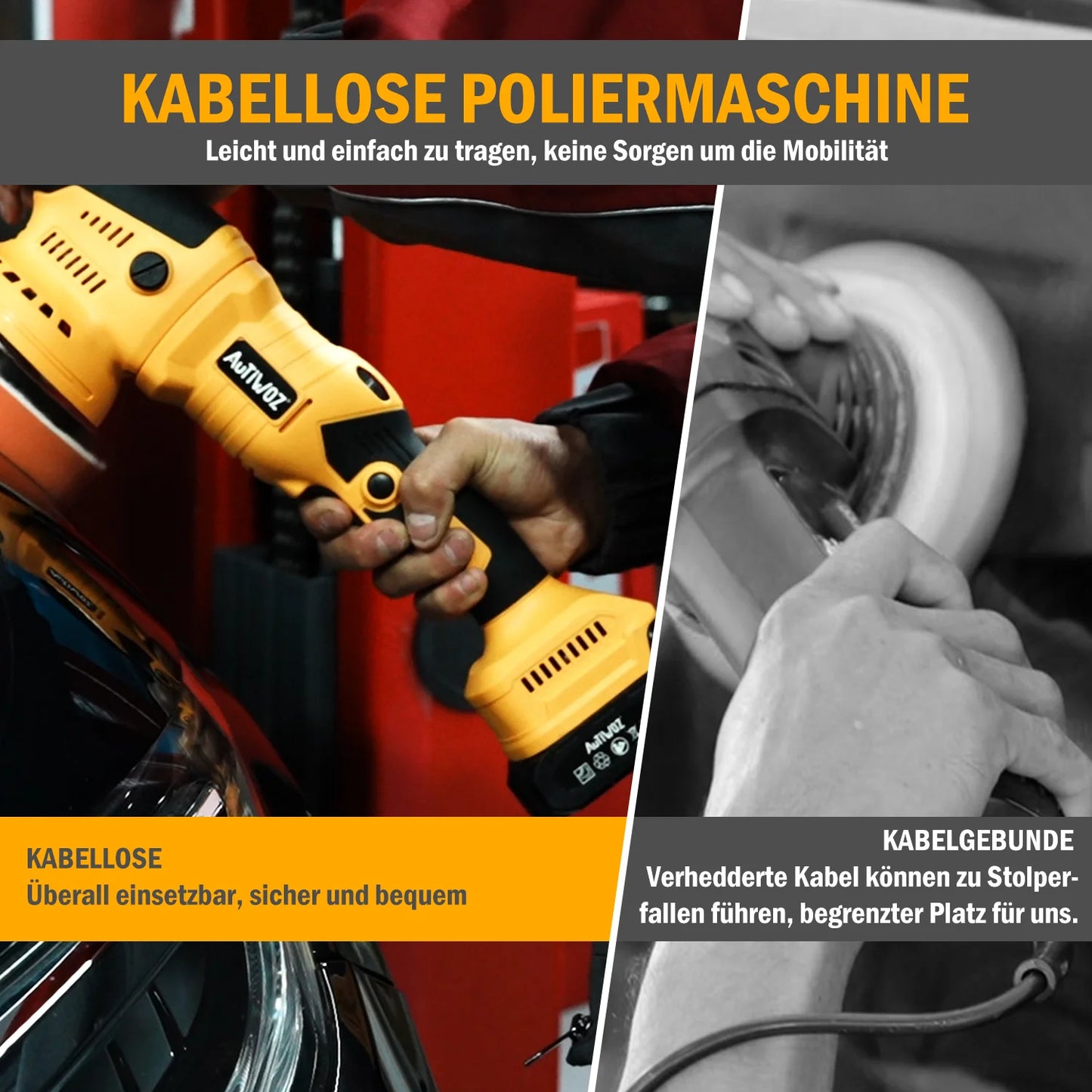 125mm Tragbarer DIY Exzenter-Polierer, leicht, größerer Kontaktbereich, einfache Bedienung, selbstklebende Poliersche...