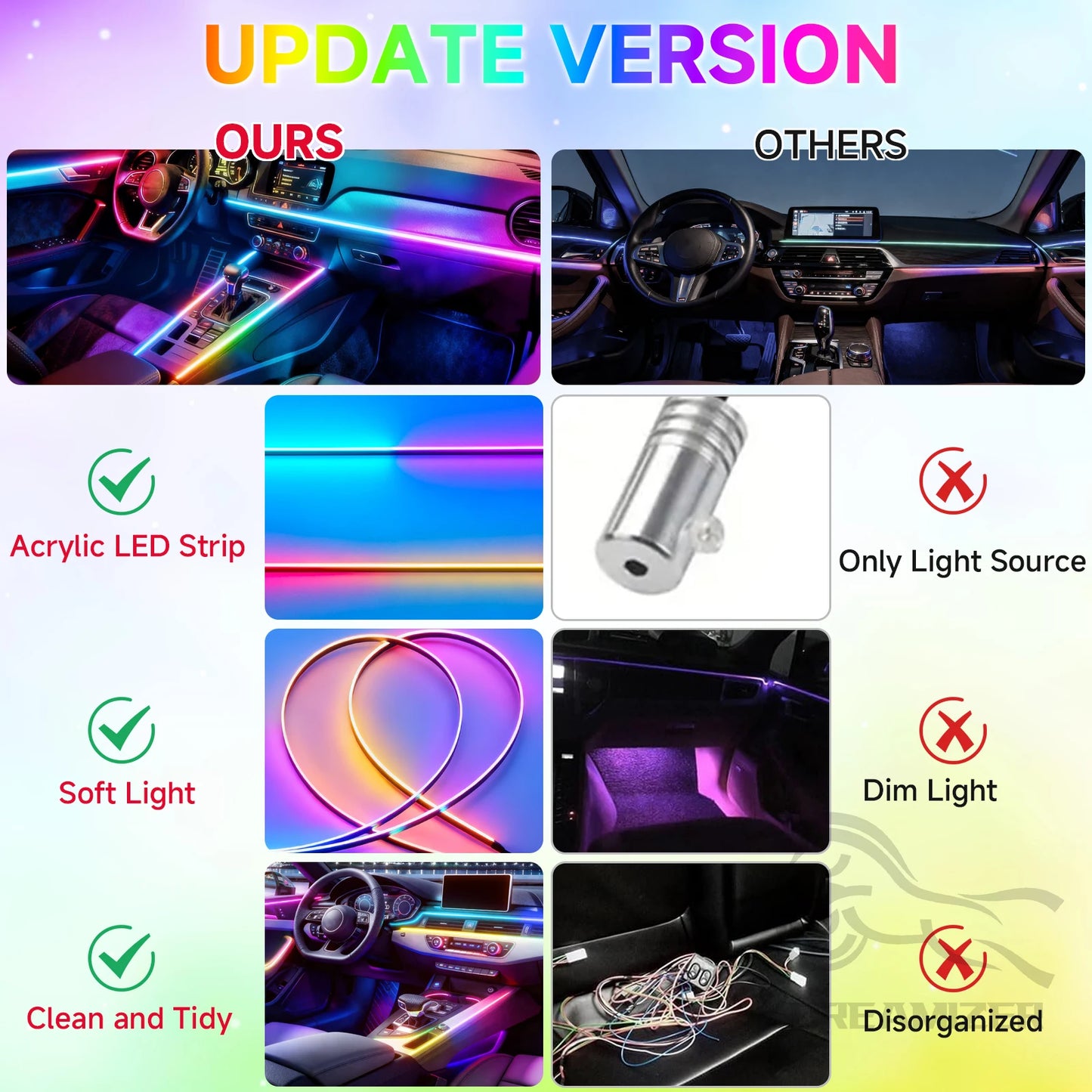 LED-Ambientebeleuchtung Auto-Innenraumbeleuchtung Neon RGB
