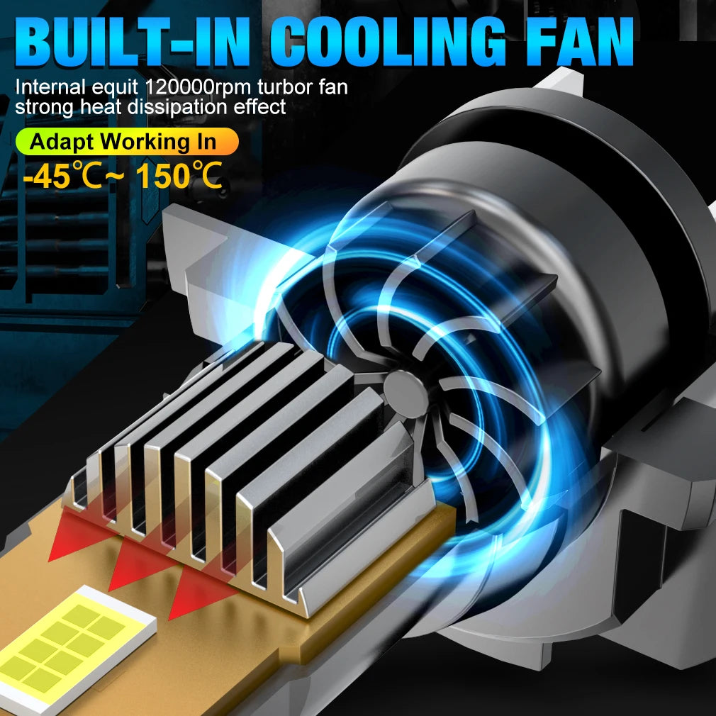 XSTORM H7 LED Canbus Scheinwerfer 120W – SwissGlanzGarage Ansicht 3