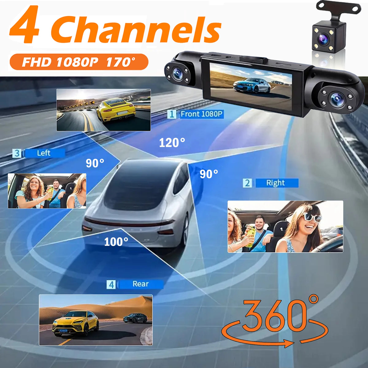 4-Kanal Dashcam 360° Auto Video Recorder – SwissGlanzGarage Ansicht 4