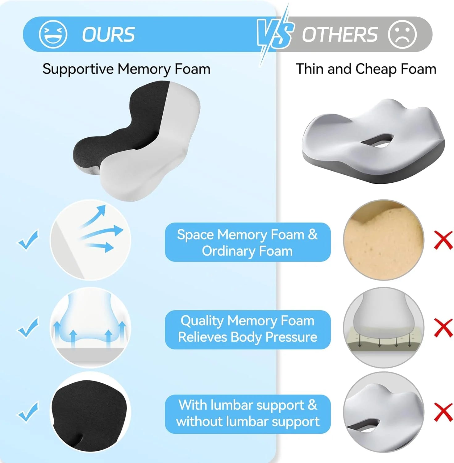 Memory Foam Nackenkissen Lordosenkissen – SwissGlanzGarage Ansicht 5