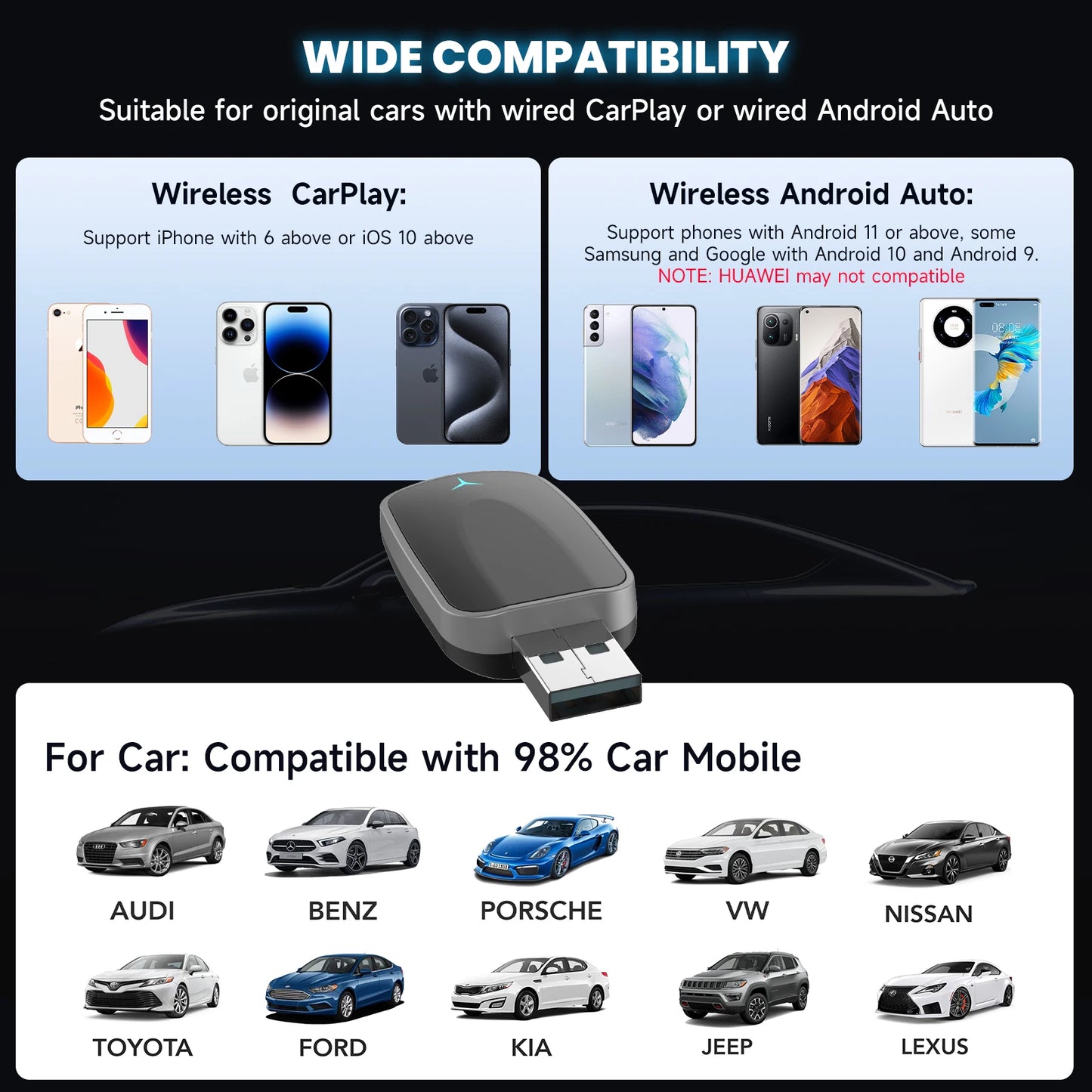 2in1 CarPlay/Android Auto Adapter – mit kabellosem Laden – SwissGlanzGarage Ansicht 4
