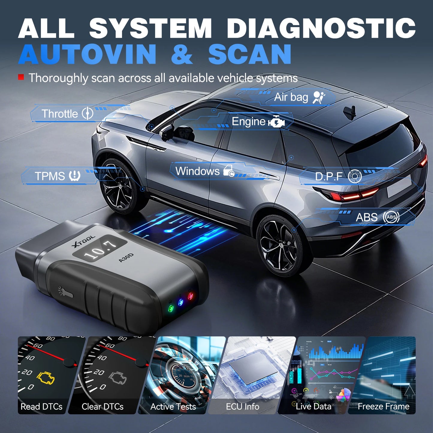 XTOOL Anyscan+ A30D BT OBD2 Scanner – SwissGlanzGarage Ansicht 4