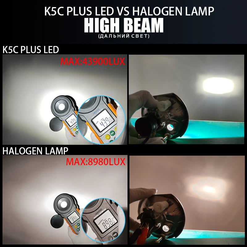 DAWN KNIGHT 140W H7 H11 H1 H4 LED Scheinwerfer – SwissGlanzGarage Ansicht 3