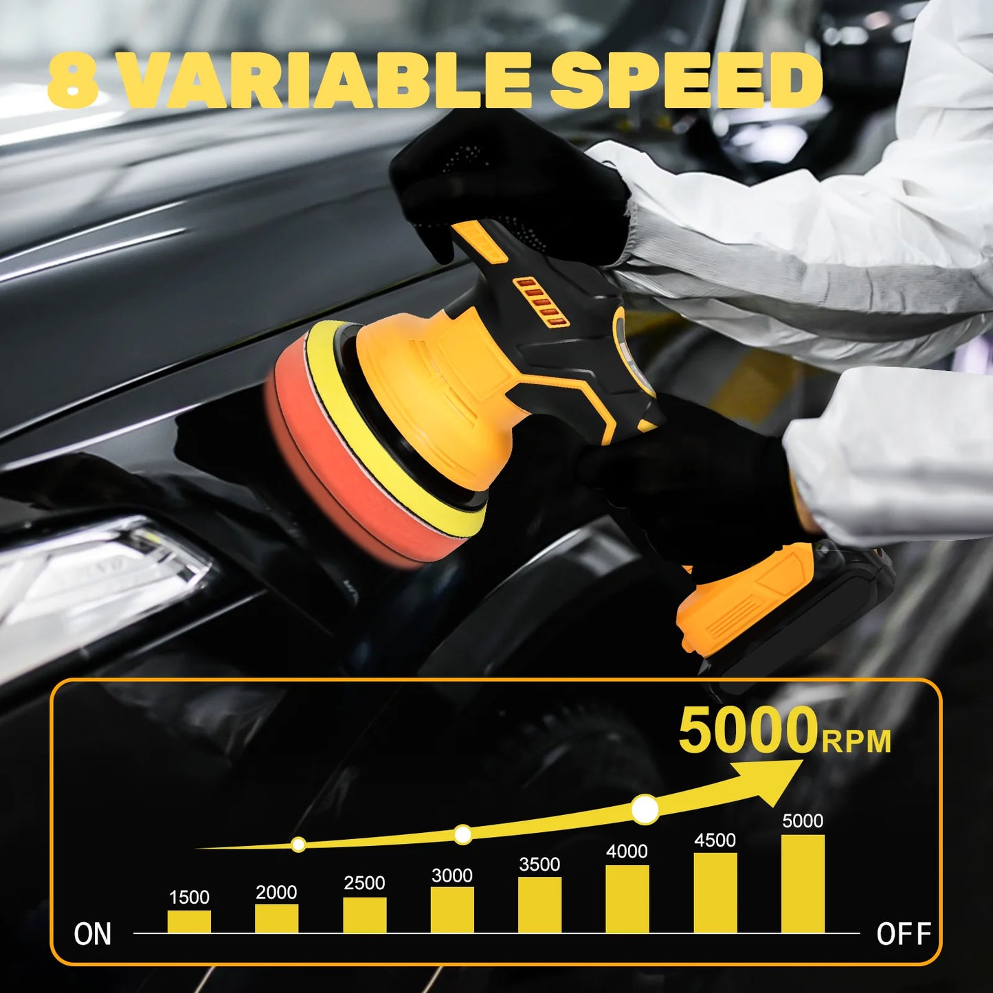 Kabelloser Auto-Polierer 5000 U/min Exzenter-Poliermaschine mit 8 variablen Geschwindigkeiten für die Fahrzeugaufbere...